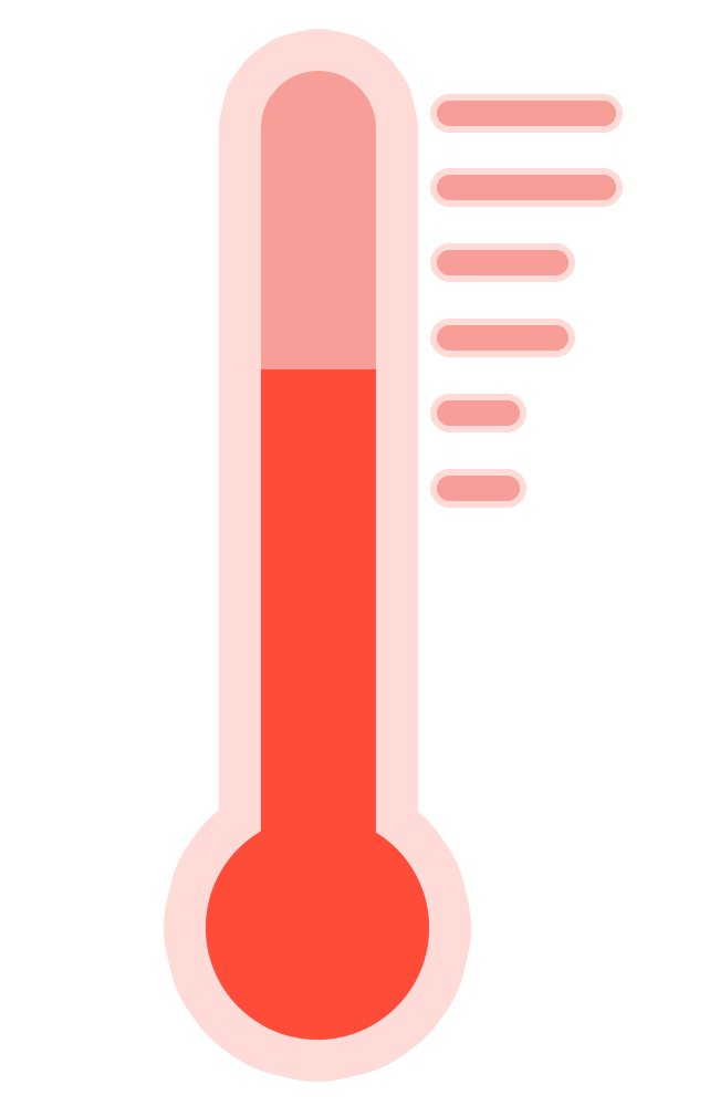 ThermometerHighTemp